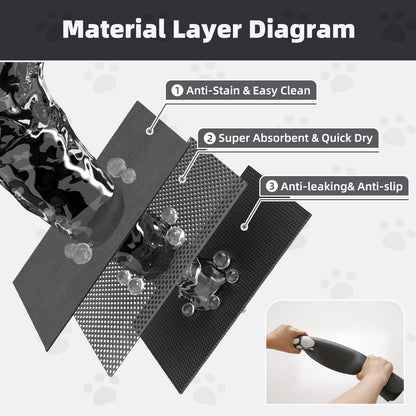 Pet Feeding Mat-Absorbent Dog Mat for Food and Water Bowl-No Stains Easy Clean Dog Food Mat-Quick Dry Water Dispenser-Puppy Supplies Accessories